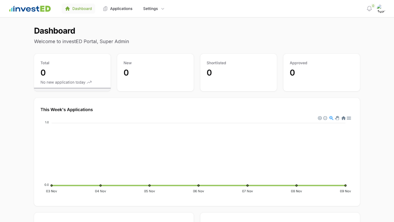 InvestED Portal - Backend API & Admin Dashboard screenshot 2